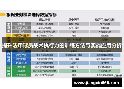 提升法甲球员战术执行力的训练方法与实战应用分析